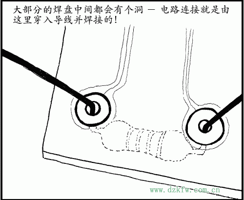 大部分的焊盤中間都會有個洞 是用來焊接的