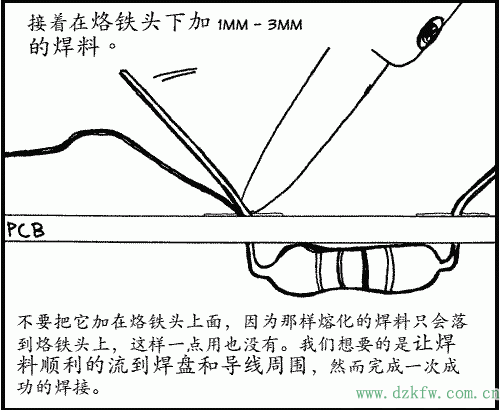 接著在烙鐵頭下加 1mm - 3mm的焊料