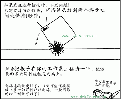 兩個焊點連接在一起了