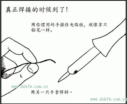 用你慣用的手握住電烙鐵