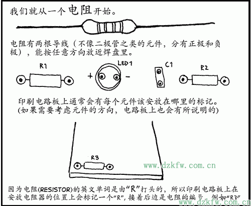 我們就從一個電阻開始焊接
