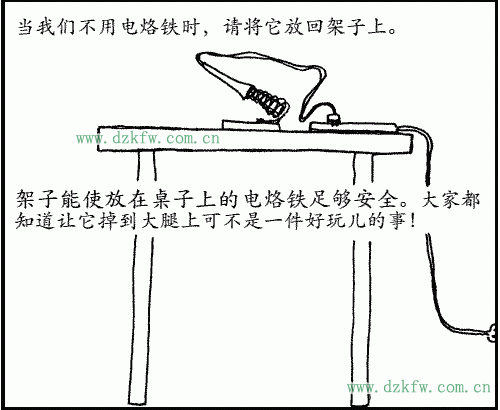 當我們不用電烙鐵時,請將它放回架子上。