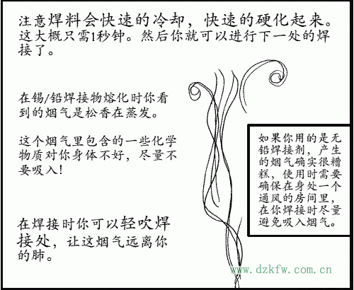 焊料會快速的冷卻