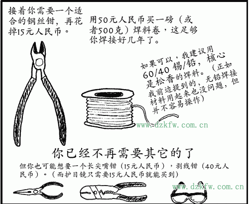 接著你需要一個適合的鋼絲鉗