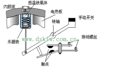 ��偃�(n��i)���Y(ji��)��(g��u)�D�·�D����Ҋ���ϾS��