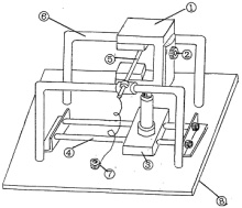 安培力實(shí)驗(yàn)