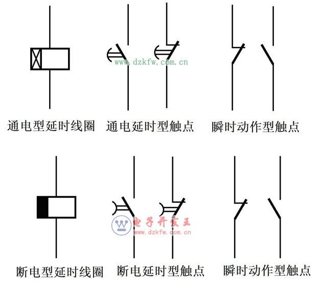 圖解時(shí)間繼電器的原理和相關(guān)知識(shí)