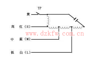 ��L(f��ng)��ԭ������Ҋ�����c�S�ޡ�늙C(j��)�Ӿ��D�⡢늙C(j��)������ô�ޣ�