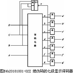 數字電路技術題目解答第一部分共10題