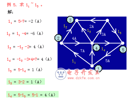 基爾霍夫電流定律例題詳解_基爾霍夫電壓定律例題詳解