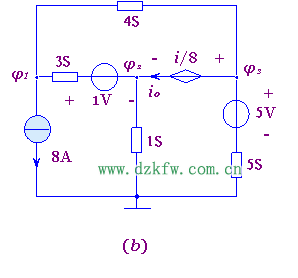 含受控理想電壓源電路