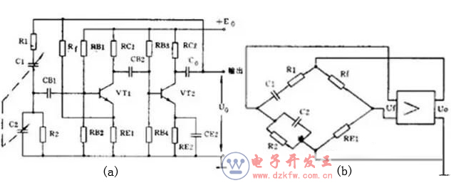 模擬電子電路的八大基礎電路分析