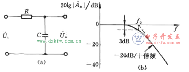 低通濾波器電路圖大全(六款低通濾波器電路設計原理圖詳解)