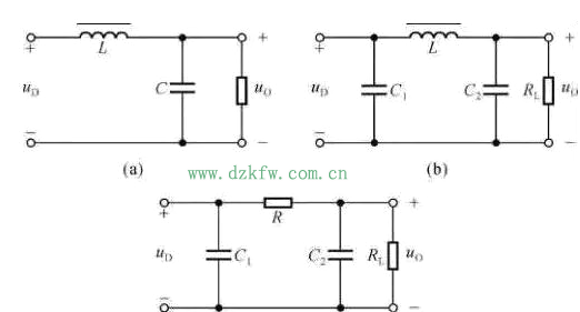什么是濾波電路 ?有源濾波電路和無源濾波的區別及識別方法