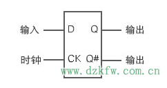 �D6��D�|�l��