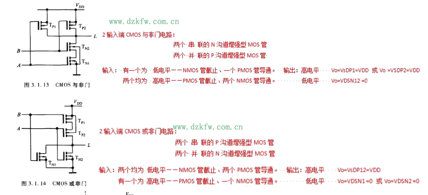 【圖文】門電路詳細解說與用途