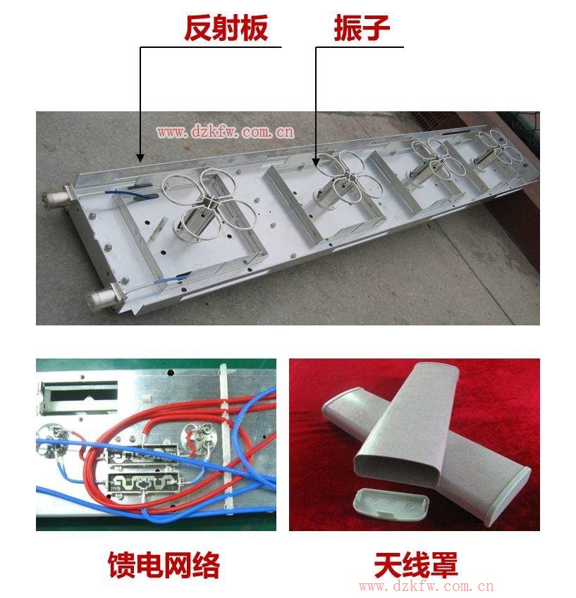 【推薦】史上最強(qiáng)的天線科普文,天線的作用,無線電接收