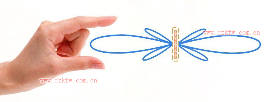 【推薦】史上最強(qiáng)的天線科普文,天線的作用,無線電接收