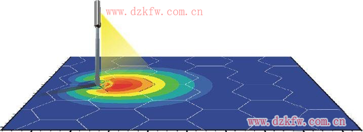 【推薦】史上最強(qiáng)的天線科普文,天線的作用,無線電接收