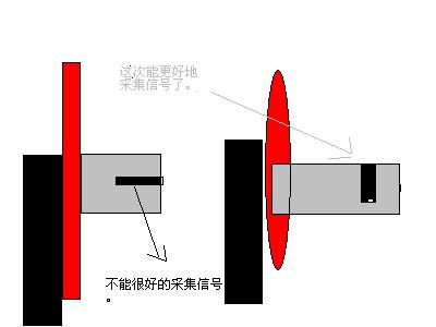 �����C(j��)�쾀�����̳�