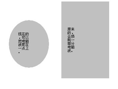 �����C(j��)�쾀�����̳�