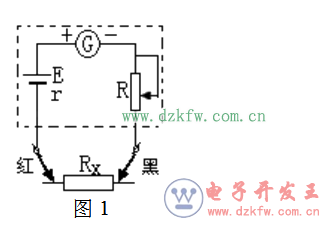 電阻測量的10種方法圖解