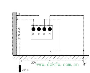 怎樣測試接地電阻_接地電阻怎么測量_測量接地電阻的步驟