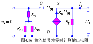 輸入信號為零時計算輸出電阻