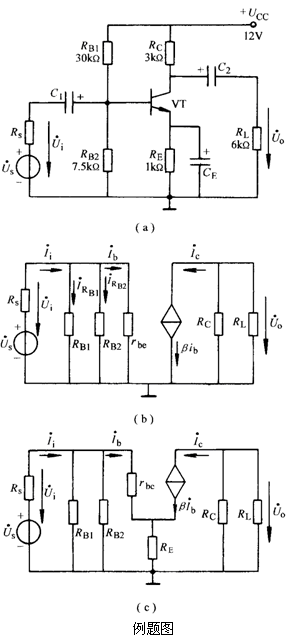 三極管放大電路的電路模型