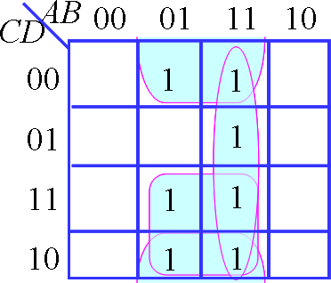 ���c���T���F߉݋�����Ŀ��Z�D�\��