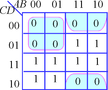 �û���T��(sh��)�F(xi��n)߉݋����(sh��)�\(y��n)��