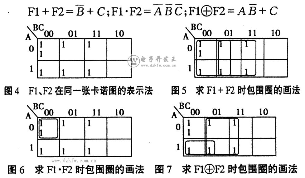 函數(shù)表達(dá)式