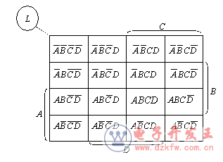 邏輯真值表怎么列出的_真值表是怎么畫出來的