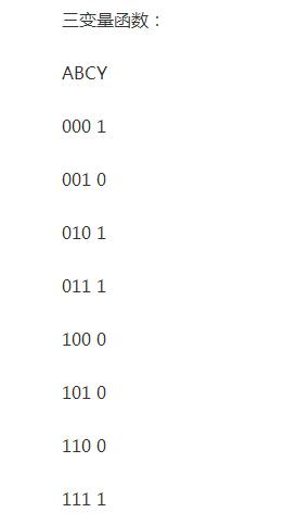 怎么理解邏輯真值表_真值表如何推出邏輯表達式