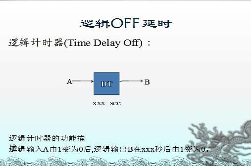 怎么理解邏輯真值表_真值表如何推出邏輯表達式