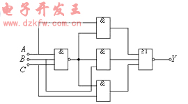 組合邏輯電路設計步驟詳解(教程)