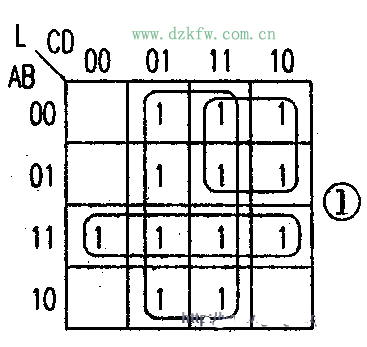 組合邏輯電路設計步驟詳解(教程)