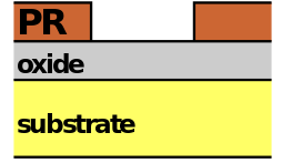 解密芯片制作詳細步驟流程 解密芯片制作詳細步驟流程