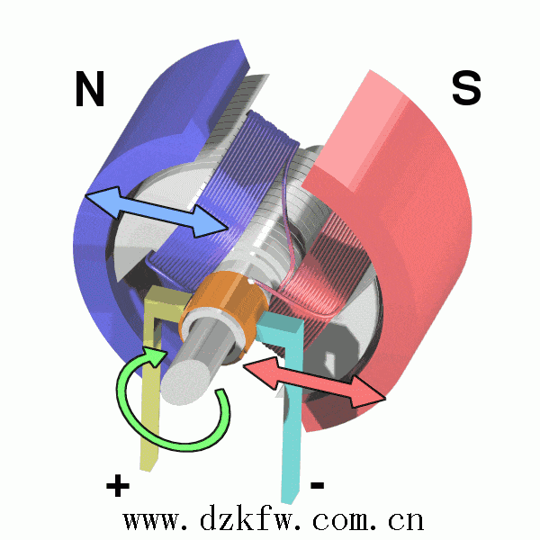 2����Ȧ��ֱ��늄әC�Ĺ����^����ʾ�Ӯ��D