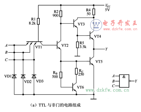 基礎(chǔ)數(shù)電技術(shù)圖解