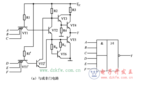 數(shù)電模電基礎(chǔ)知識之搞懂數(shù)電技術(shù),你看過保證能熟練運用基礎(chǔ)數(shù)電技