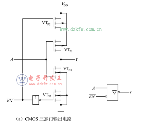數(shù)電模電基礎(chǔ)知識之搞懂數(shù)電技術(shù),你看過保證能熟練運用基礎(chǔ)數(shù)電技