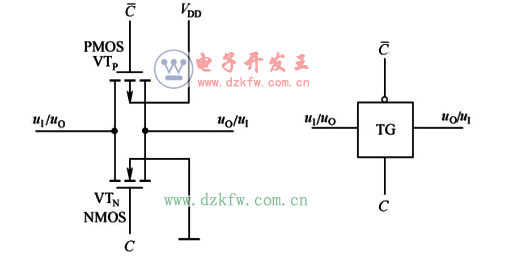 數(shù)電模電基礎(chǔ)知識之搞懂數(shù)電技術(shù),你看過保證能熟練運用基礎(chǔ)數(shù)電技