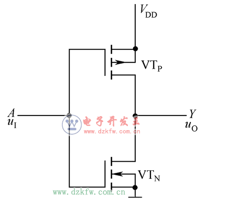 數(shù)電模電基礎(chǔ)知識之搞懂數(shù)電技術(shù),你看過保證能熟練運用基礎(chǔ)數(shù)電技