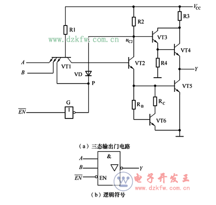 數(shù)電模電基礎(chǔ)知識之搞懂數(shù)電技術(shù),你看過保證能熟練運用基礎(chǔ)數(shù)電技