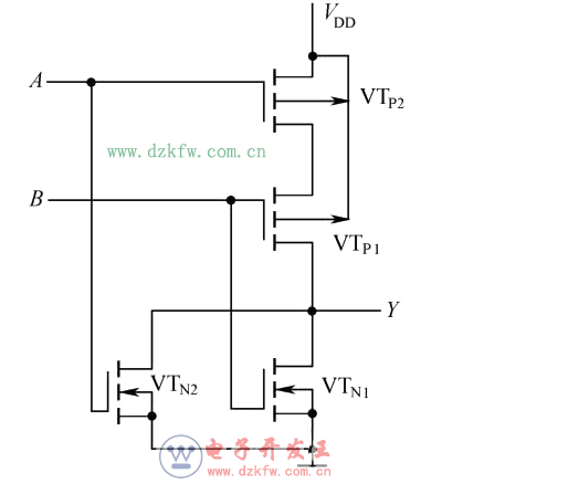 數(shù)電模電基礎(chǔ)知識之搞懂數(shù)電技術(shù),你看過保證能熟練運用基礎(chǔ)數(shù)電技