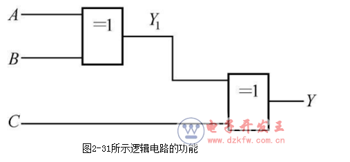 數(shù)電模電基礎(chǔ)知識之搞懂數(shù)電技術(shù),你看過保證能熟練運用基礎(chǔ)數(shù)電技