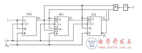 數(shù)電模電基礎(chǔ)知識之搞懂數(shù)電技術(shù),你看過保證能熟練運用基礎(chǔ)數(shù)電技