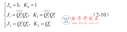 數(shù)電模電基礎(chǔ)知識之搞懂數(shù)電技術(shù),你看過保證能熟練運用基礎(chǔ)數(shù)電技