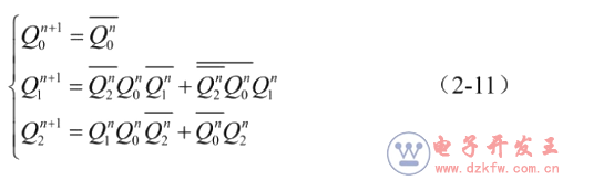 數(shù)電模電基礎(chǔ)知識之搞懂數(shù)電技術(shù),你看過保證能熟練運用基礎(chǔ)數(shù)電技